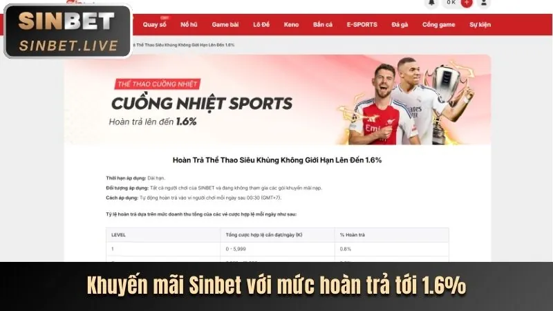 Xu hướng cá cược trực tuyến mới nhất năm 2026